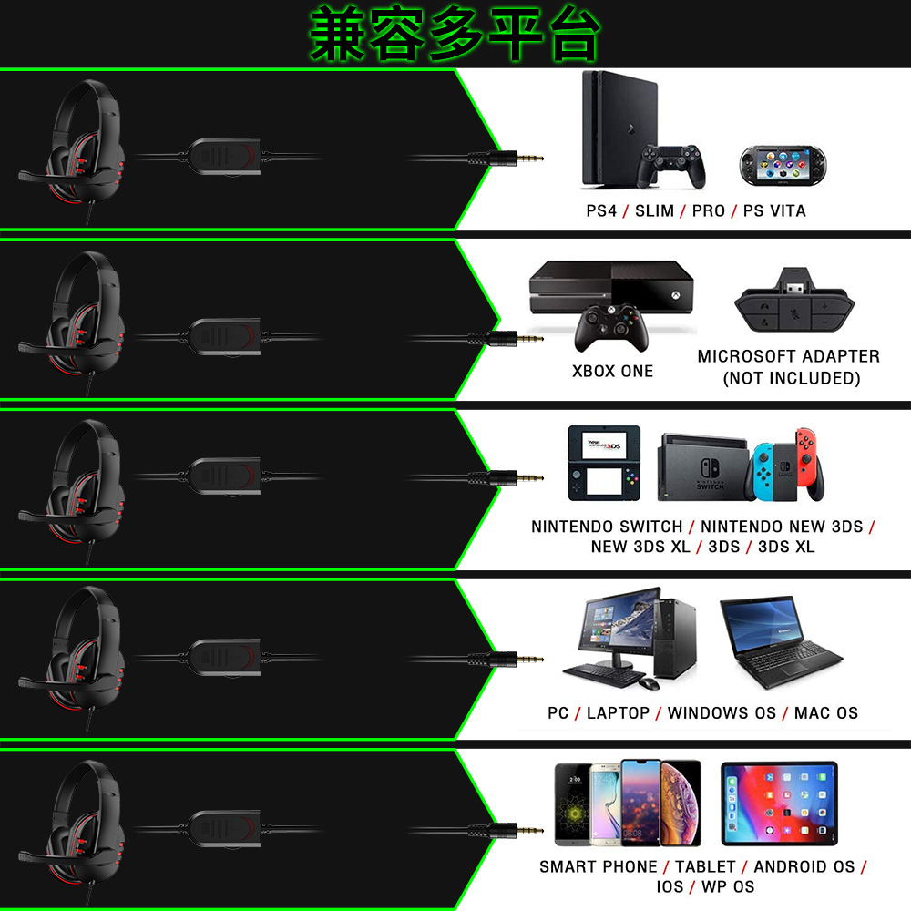 헤드폰 3.5mm 유선 게임용 헤드셋 이어폰 음악 PS - Esports Gaming Station 리뷰 및 가격