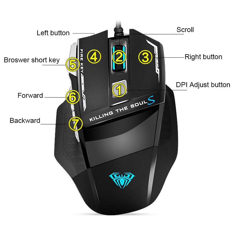유선 매크로 프로그래밍 마우스 게임 E-스포츠 Mech - Esports Gaming Maus 리뷰 및 가격