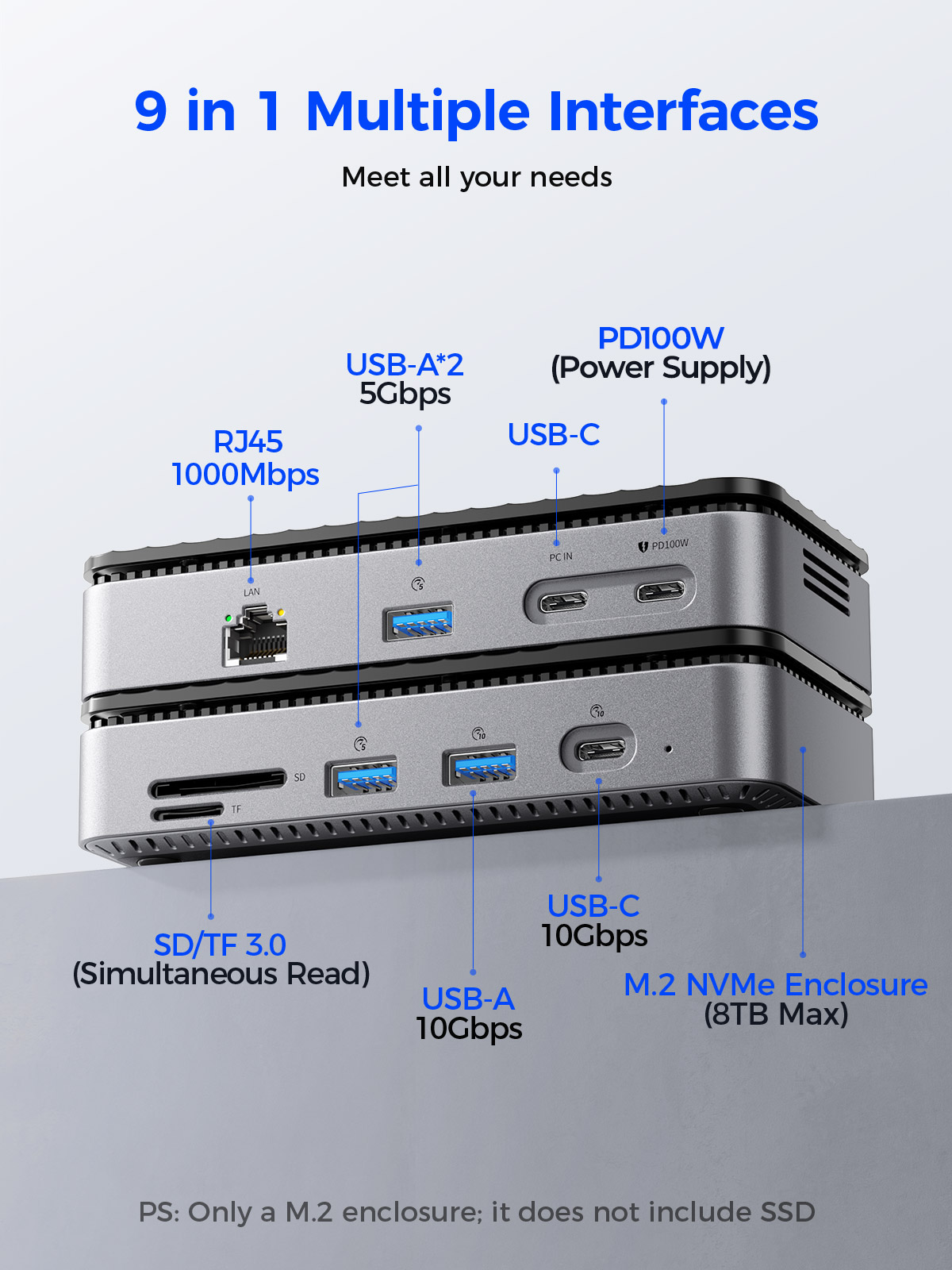 ORICO USB C 디스플레이 허브 10Gbps(냉각 - Esports Gaming Station 리뷰 및 가격